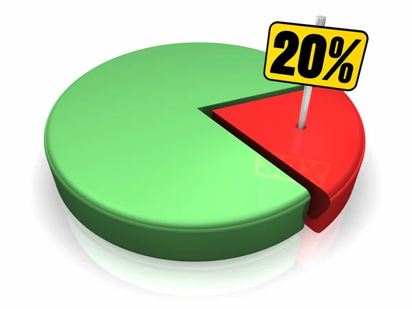 Cirkeldiagram 20 procent — Stockfoto