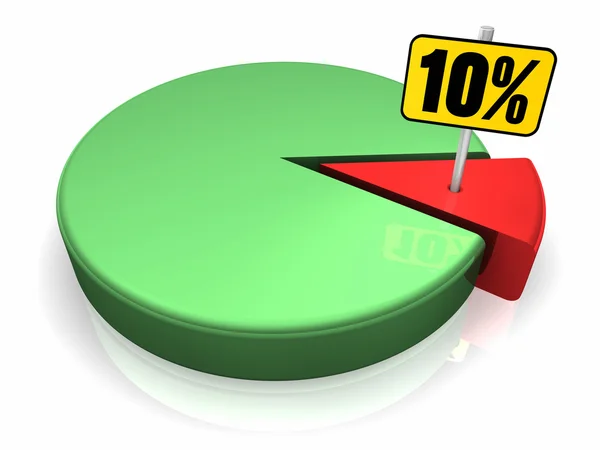 원형 차트 10% — 스톡 사진