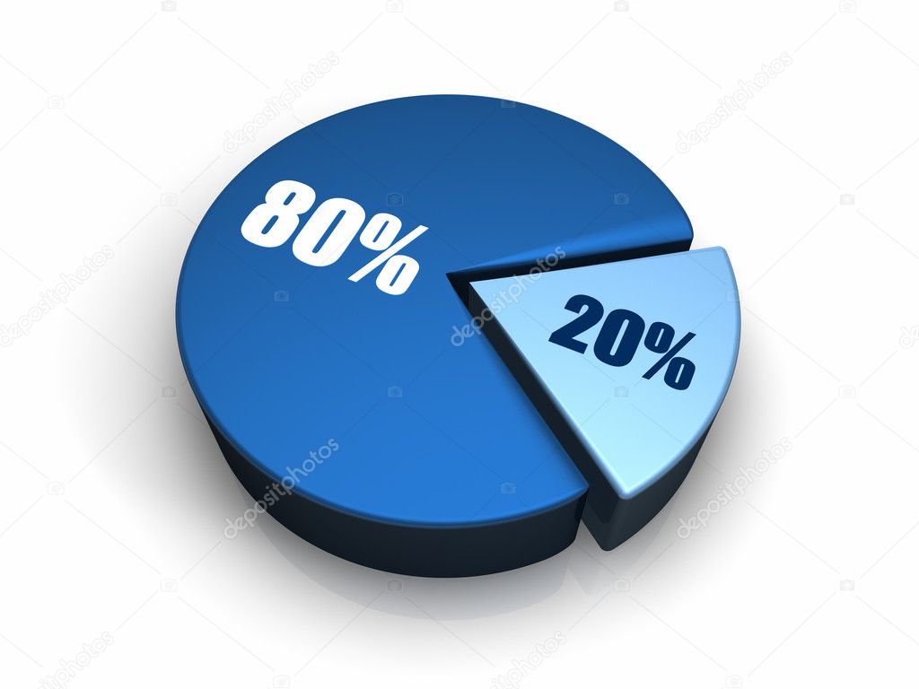 Blue pie chart with twenty and eighty percent, 3d render