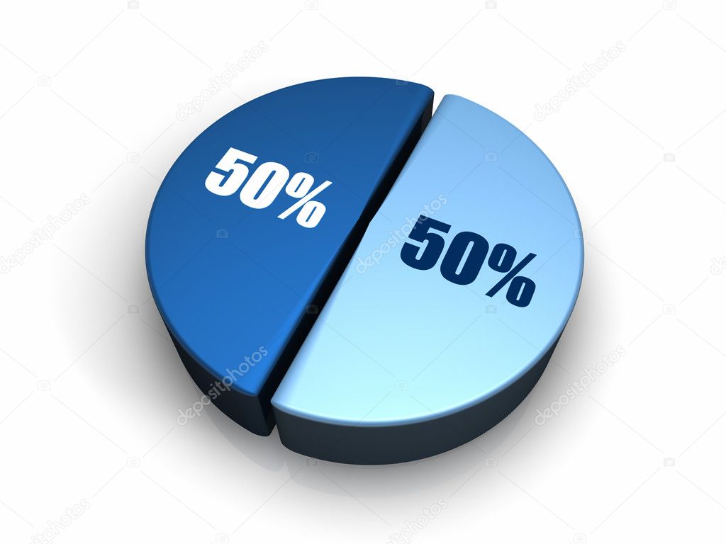 Blue pie chart with fifty - fifty percent, 3d render
