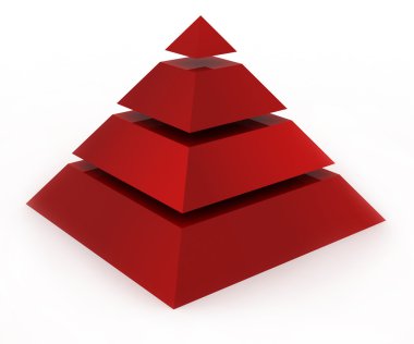 Business pyramid