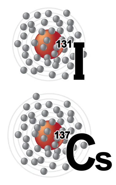 Radionuklidok jód 131 és 137 cézium — Stock Vector
