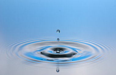 Waterdrop clipart