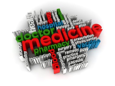 Medicine word cloud 3d render clipart