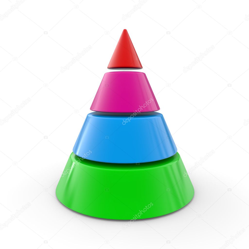 Multicolor Pyramid