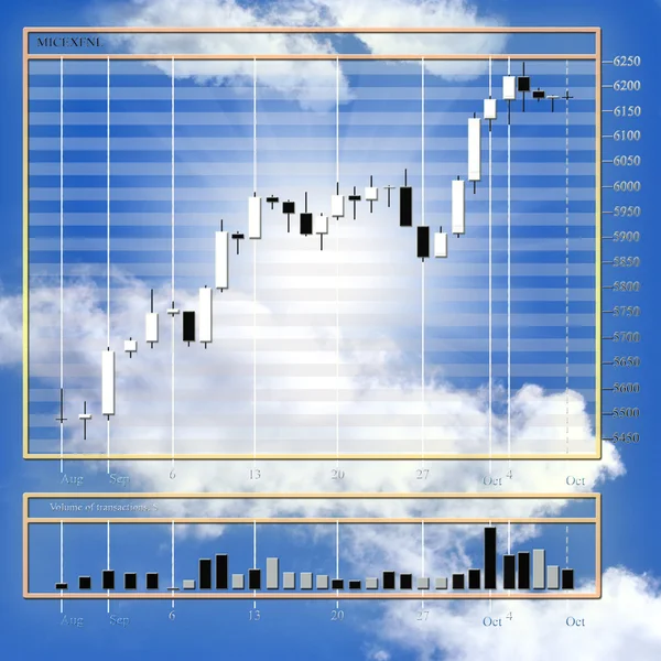Datasheet currency tender upon finance market — Stock Photo, Image
