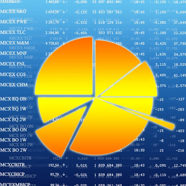 Diagrama de la oferta de divisas en el mercado financiero —  Fotos de Stock