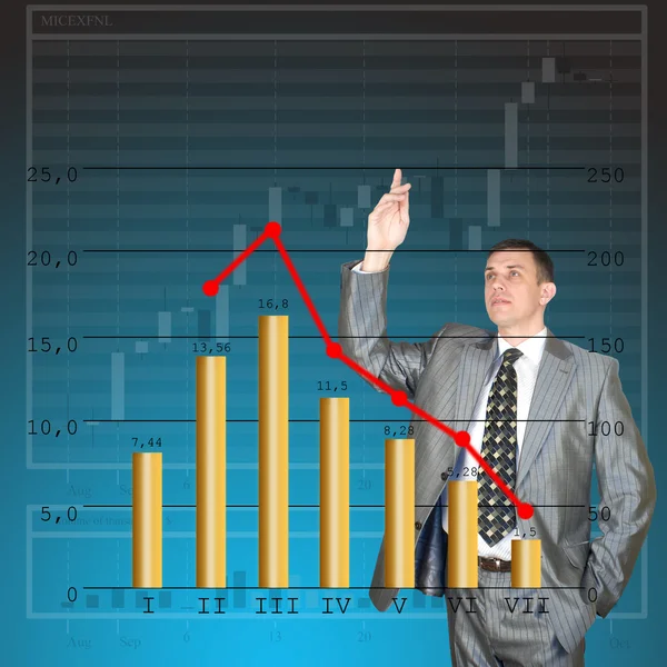 Growth Falling Prices Currency Auctions Reflected Financial Business — Stock Photo, Image