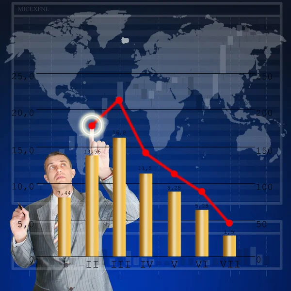 Der Geschäftsmann Studiert Eine Struktur Des Diagramms Der Kapitalinvestitionen Finanzgeschäft — Stockfoto