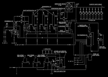 The engineering scheme of automation clipart