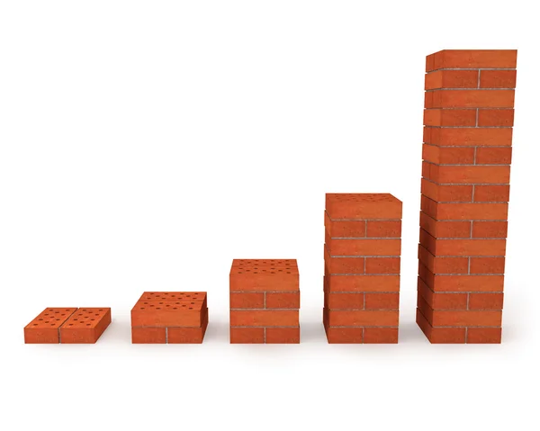 Graphique montrant les progrès de croissance réalisés à partir de briques orange — Photo