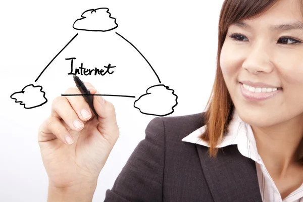 Businesswoman drawing internet cloud — Stock Photo, Image