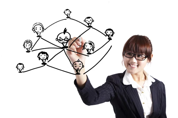Geschäftsfrau Zeichnet Soziales Netzwerk Beziehungsdiagramm — Stockfoto