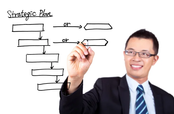 Hombre de negocios dibujando un gráfico sobre plan estratégico — Foto de Stock