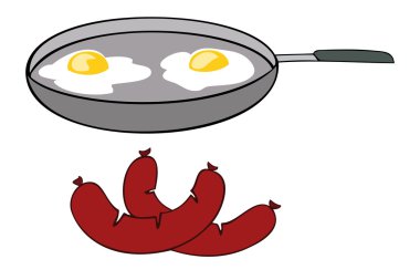 Fried eggs and sausages. clipart
