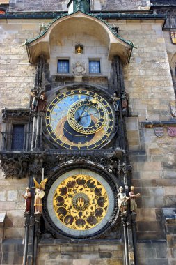 Astronomical Clock clipart