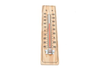 The thermometer clipart