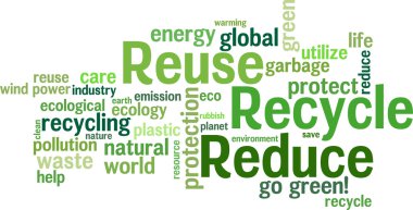 Reuse, Reduce, Recycle. Environmental vector wordcloud background. clipart