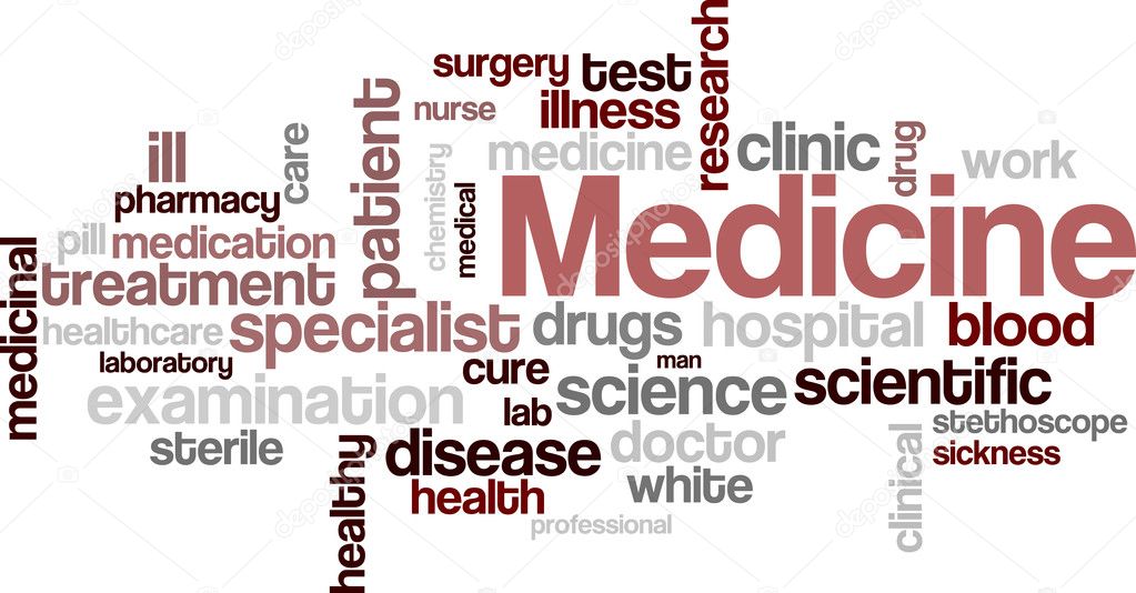 Medicine wordcloud