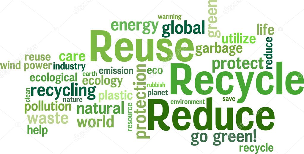 Reuse, Reduce, Recycle. Environmental vector wordcloud background.