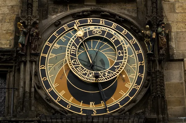 Astrological clock in Prague — Stock Photo, Image