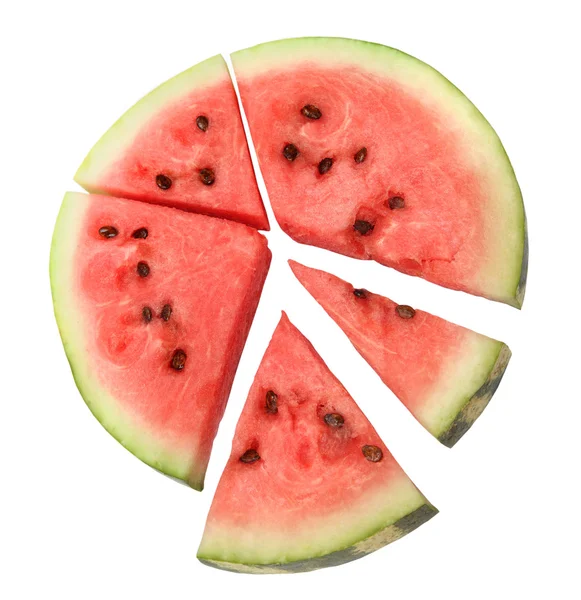 Vattenmelon sektioner — Stockfoto