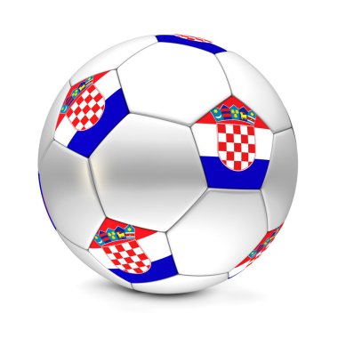 Soccer Ball-Football Croatia clipart