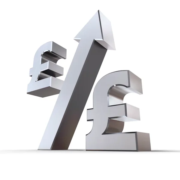Shiny Metal Percentage Symbol Arrow Zero Replaced Pound Sterling Symbols — Stock Photo, Image