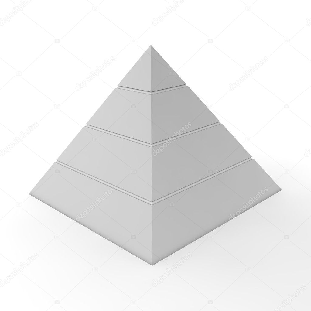 Plain Pyramid Chart - Four Levels