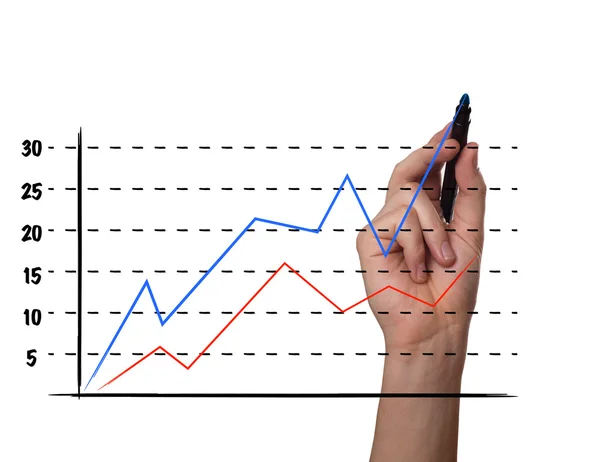 Empresario dibujando un gráfico en una pantalla de vidrio —  Fotos de Stock