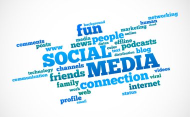 Social Media word cloud clipart