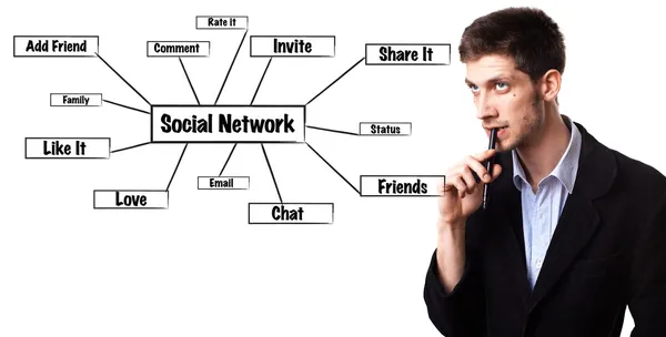 Homem analisando esquema de rede social no quadro branco — Fotografia de Stock