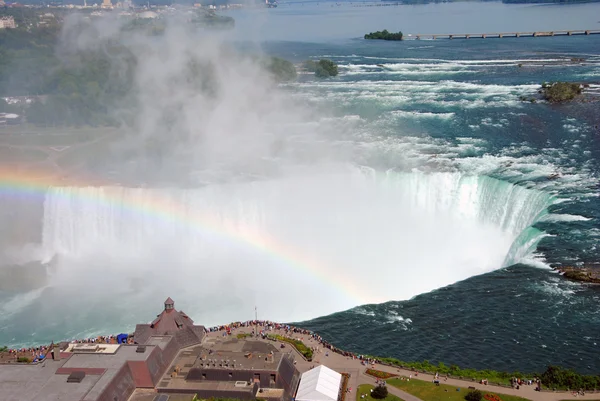 Niagara falls yukarıdaki görüntüleyin.