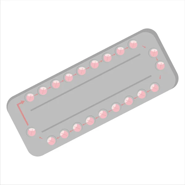 Píldoras anticonceptivas — Archivo Imágenes Vectoriales
