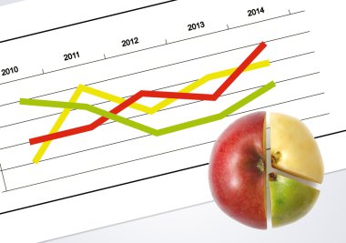 The apple diagramme clipart