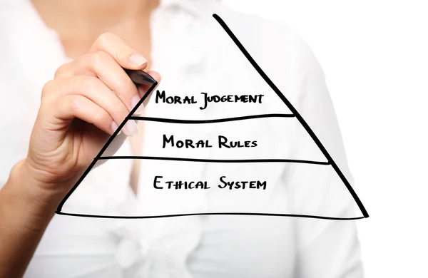 Female hand drawing a moral pyramid in business — Stock Photo, Image