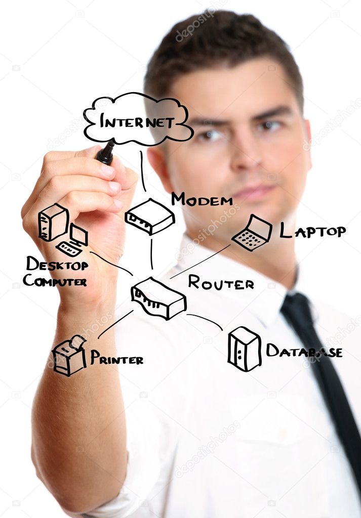 Businessman drawing an internet diagram