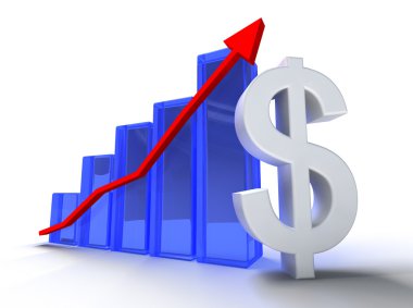 istatistik ve Doları