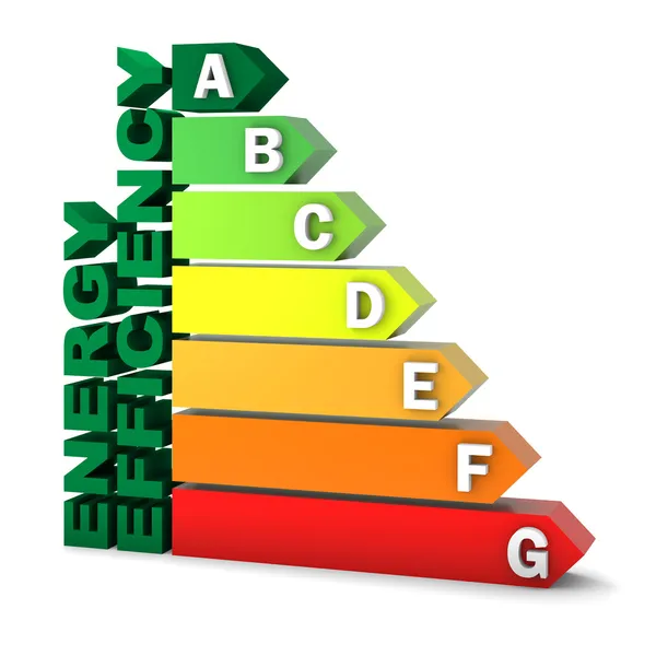 Energetické účinnosti rating graf — Stock fotografie