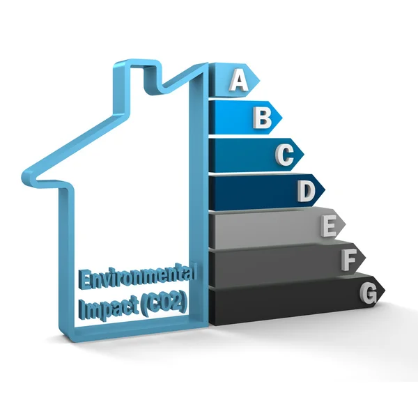 Calificación del Impacto Ambiental del Edificio (CO2) — Foto de Stock