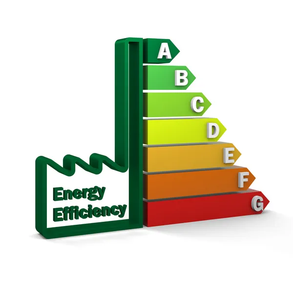 Wykres ocena efektywności energii — Zdjęcie stockowe