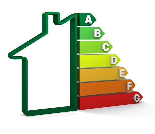 Energieffektivitet klassificeringssystem — Stockfoto