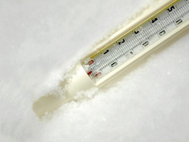 Thermometer in minus