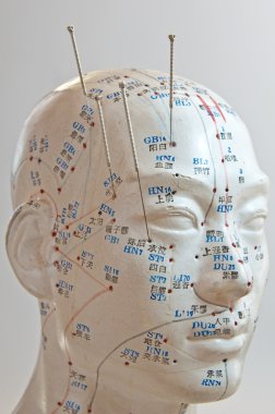 Acupuncture clipart