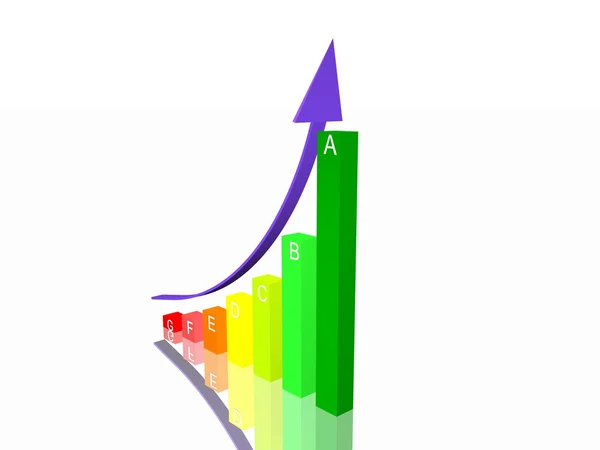 Energetické účinnosti graf — Stock fotografie