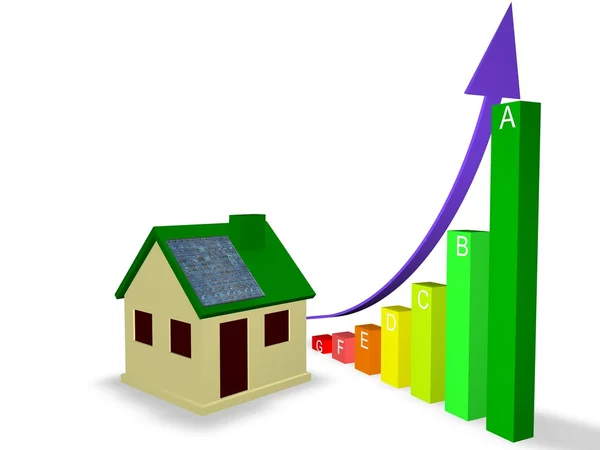 Energy Efficiency Rating — Stock Photo, Image