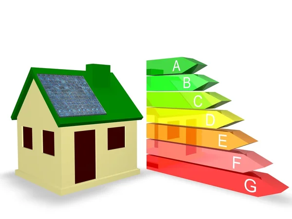 Energieffektivitet betyg — Stockfoto