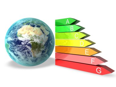 enerji verimliliği oranı