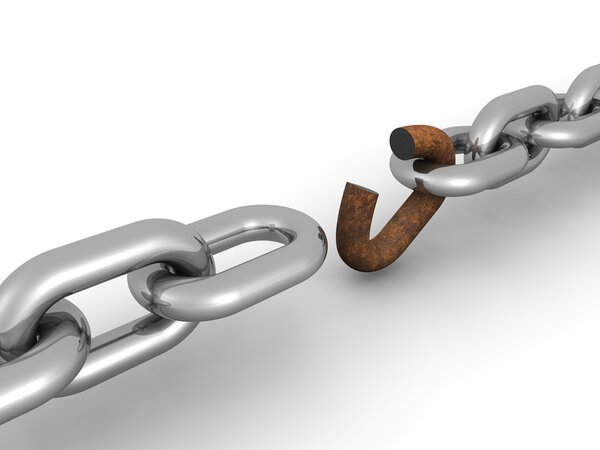 Концепция цепи
