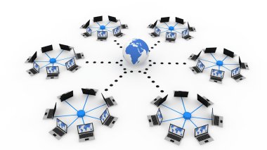 Global bilgisayar ağı